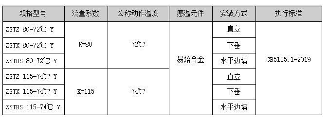 易熔合金